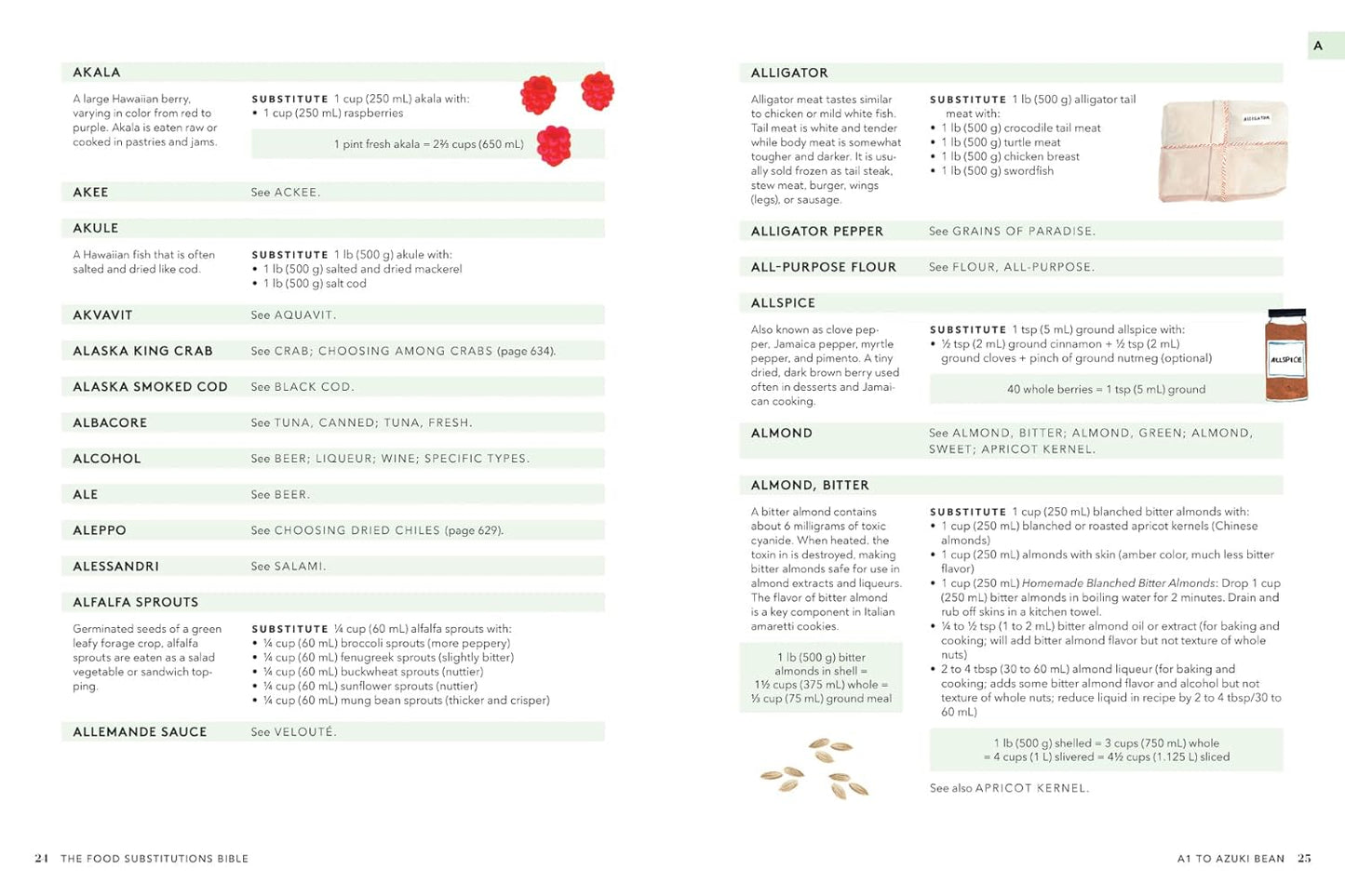 The Food Substitutions Bible - Chef Stuff