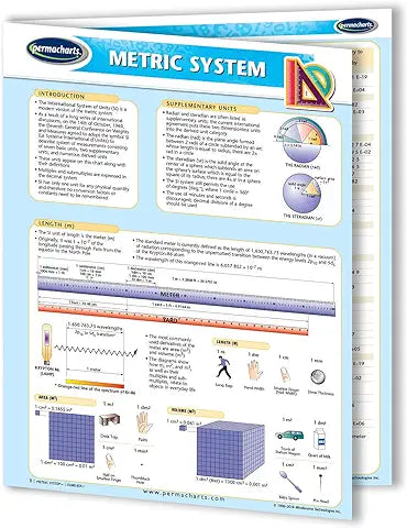 Metric System Chart Guide - Quick Reference Guide by Permacharts - Chef Stuff